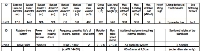 UL 05565 Carousel Unit 3 Datasheet.jpg